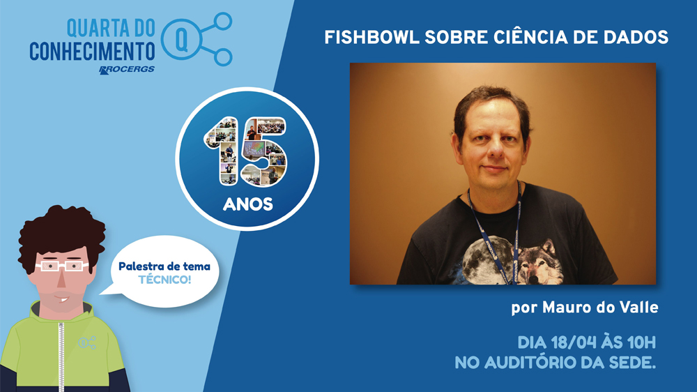 Ciência dos dados