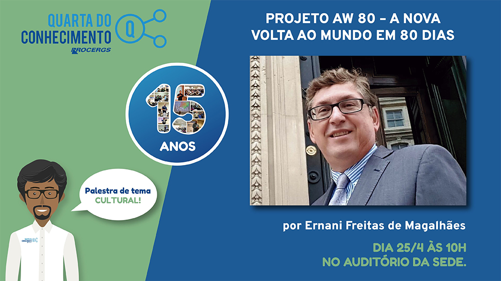 Projeto AW 80
